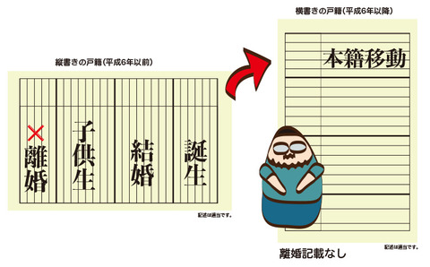 20171219_kaiseigennkoseki2