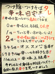 5店内:辛味目安表@廣島つけ麺本舗・ばくだん屋・大橋店