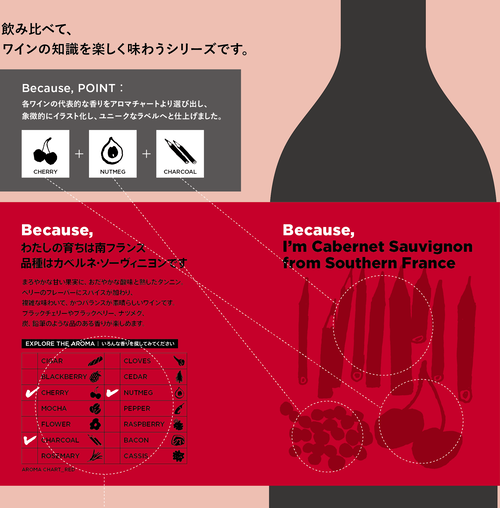 new_aroma_sec