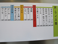 9¥á¥Ë¥å¡¼¡§Ð§¡¦¥é¥¤¥¹¡¦¥È¥Ã¥Ô¥ó¥°¡¦¤ª¤Ä¤Þ¤ß¡¦¥É¥ê¥ó¥¯¡÷Çî¿¡¦Ï»Ê¬µ·¥é¡¼¥á¥ó¡¦¼··¨