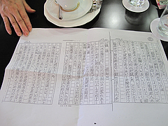 一生に一度飲むだけで脳卒中で倒れない方法1