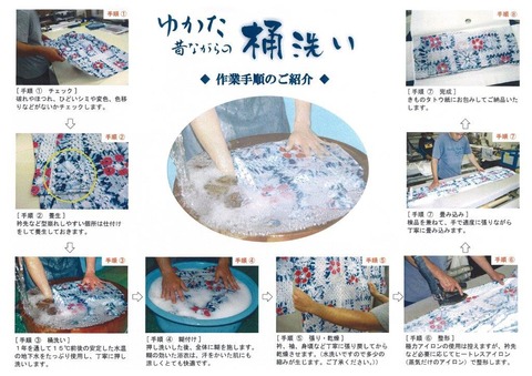 桶洗い画像