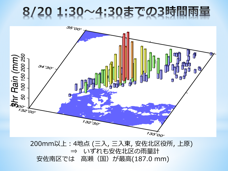 キムチうどん県民 : 【広島県土砂災害】時事通信が怪しい ...