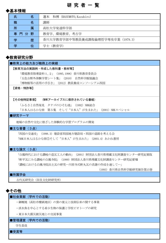 みんなの県政theかがわ 春日のクソ狸 高松大学発達科学部の講師 蓮本和博 63 が車の中で女子大生の胸をもんだりキスして逮捕 キムチうどん県民