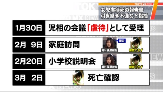 キムチうどん県民 18年11月