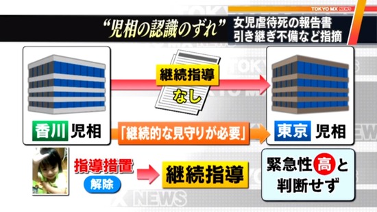 キムチうどん県民 18年11月