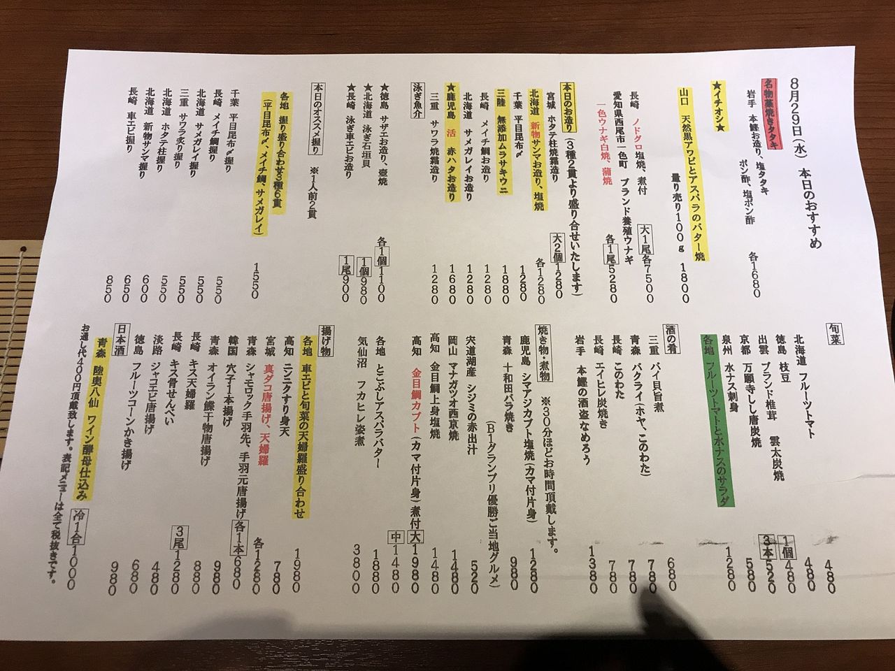 寅八商店 難波店 食べに行ったとこログ