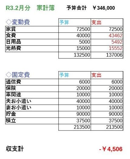 http kinakinaco livedoor blog
