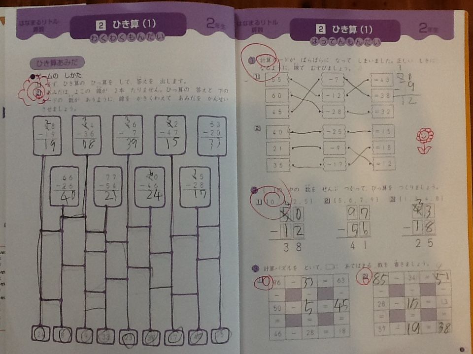 小学生 国語 文章問題(読解) 無料 ...