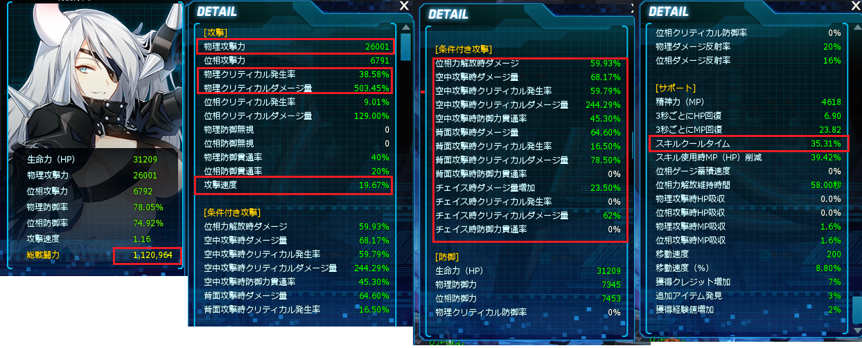 クローザーズをちょろっと Closers