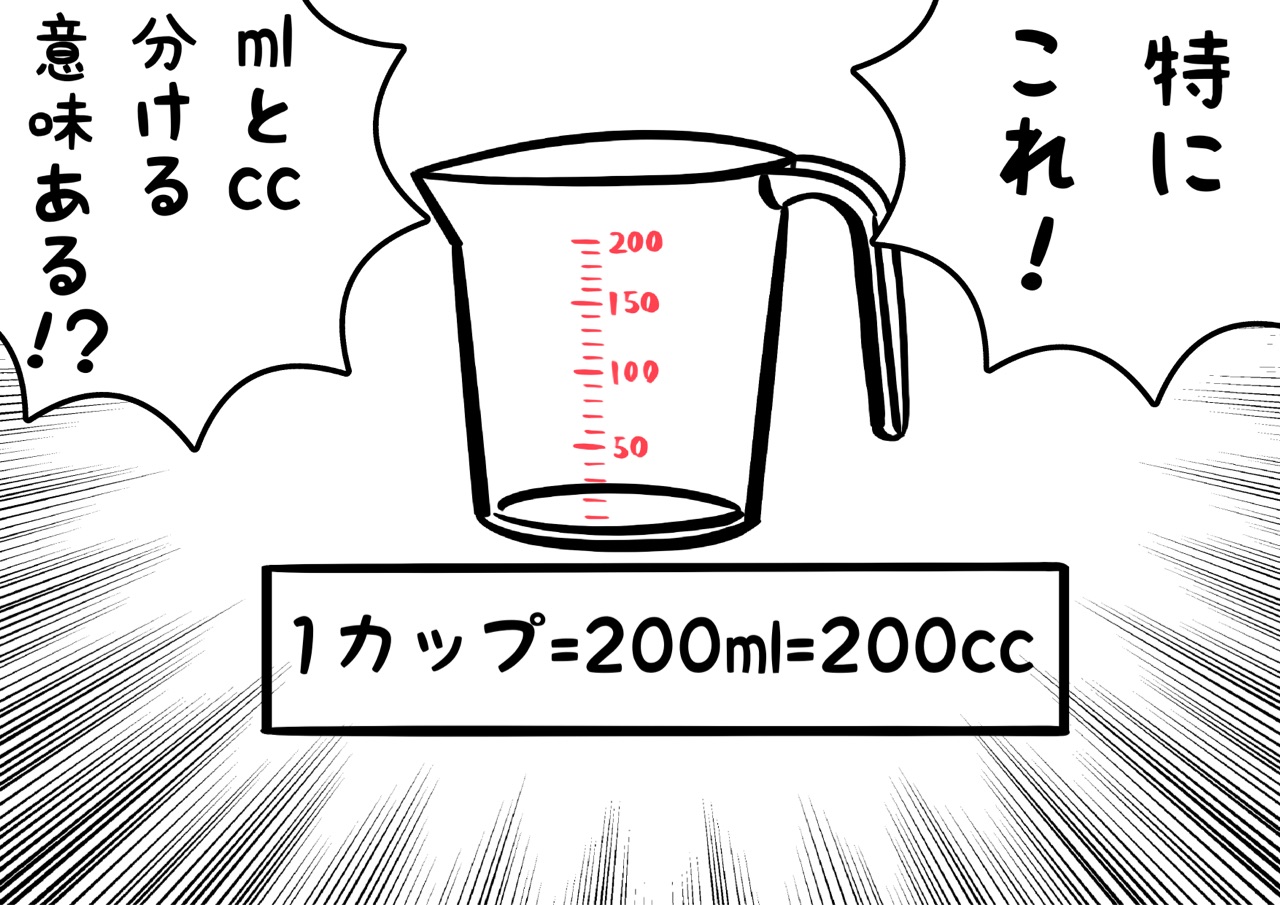 お料理ミステリー Ccとmlの不思議な関係 おやじいじり Powered By ライブドアブログ