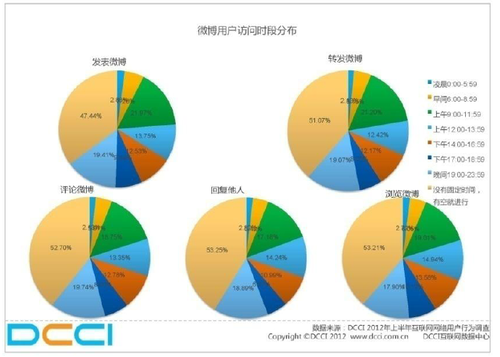 20121001_中国_微博_4