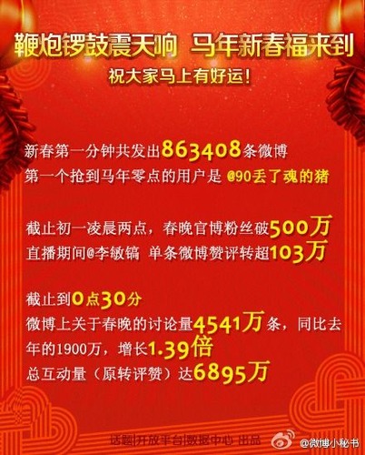 20140206_写真_中国_旧正月_3