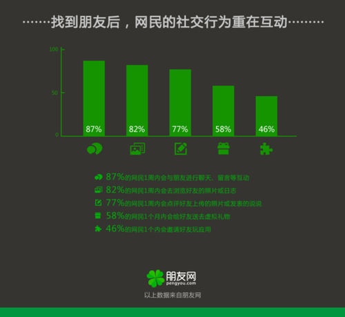 20120430_写真_中国_SNS_4