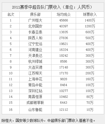 20120529_中国_写真_サッカー