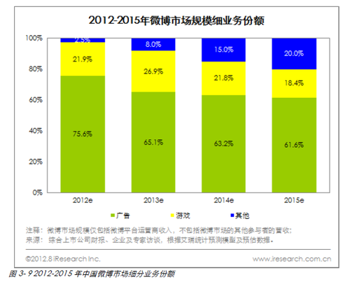 20120927_写真_中国_微博_2