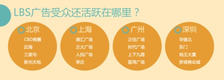 20120203_写真_LBS_中国_3