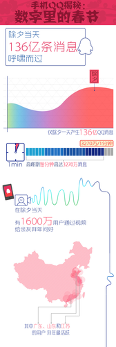 20140206_写真_中国_旧正月_1