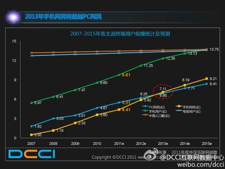20110722_micro_blog4