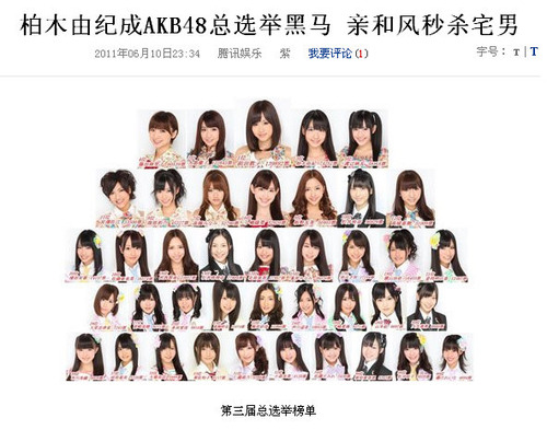 前田敦子に2億円 Akb総選挙に関する中国ネット民の反応 金ブリ浪人のススメ 中国 新興国 海外ニュース コラム Kinbricks Now キンブリックス ナウ