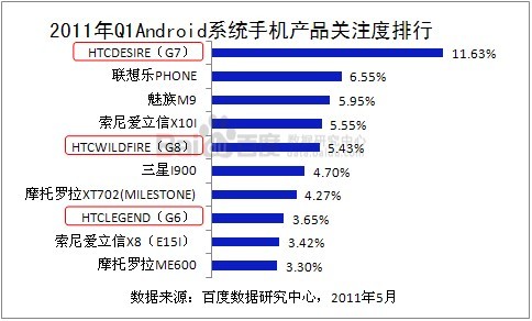 20110614_q1mobile4