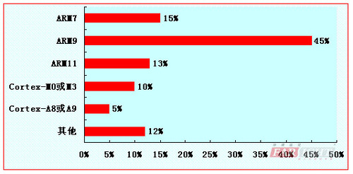 20110706_investigation4