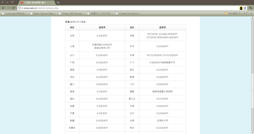 20110322_micro_blog2