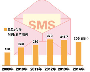 20140206_写真_中国_旧正月_5