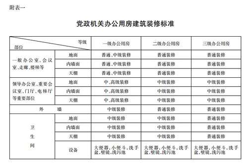 20130726_写真_中国_ホワイトハウス_2