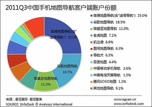 20111107_モバイル地図_マップ_中国_1