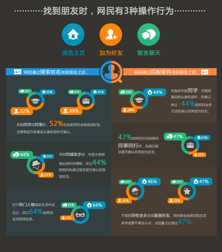 20120430_写真_中国_SNS_3