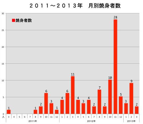 20130323_写真_チベット_1