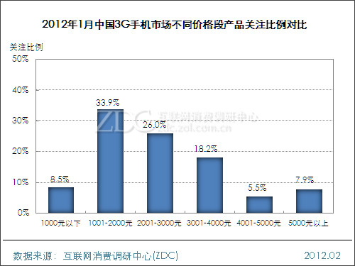 20120227_写真_携帯電話_3