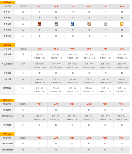 20120619_写真_中国_新浪微博_5