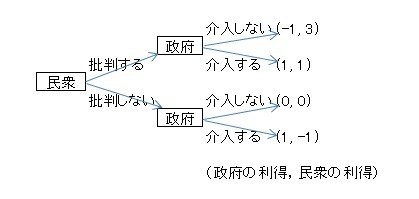 20120803_写真_中国_ネット_検閲_