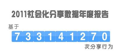 20120110_ソーシャルメディア_SNS_1