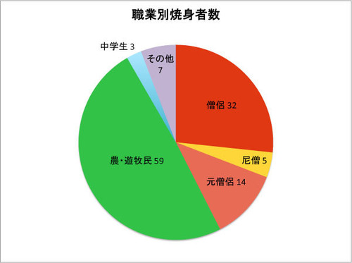 20130323_写真_チベット_5