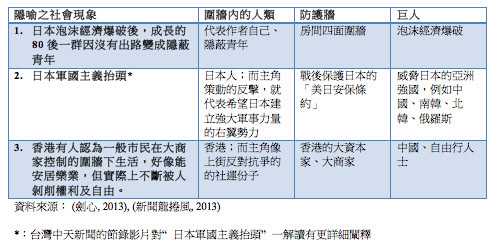 20130713_写真_中華圏_進撃の巨人_1