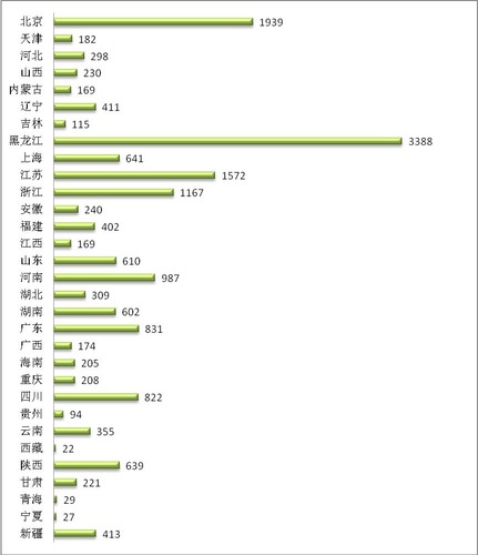 20120214_写真_中国_微博_5