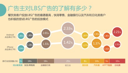 20120203_写真_LBS_中国_4