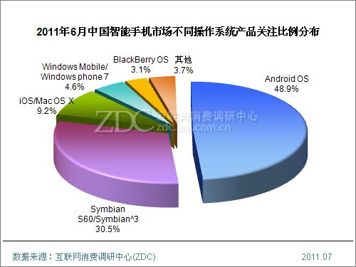 20110712_smart_phone3