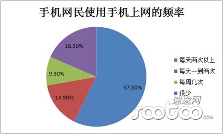 20130425_写真_中国_モバイル_3