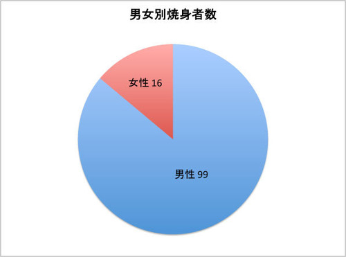 20130323_写真_チベット_3