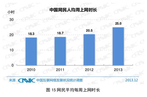 20140117_写真_中国_ネット_6