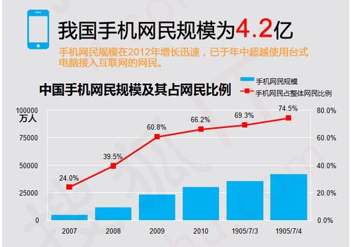 20130116_写真_中国_ネット_3