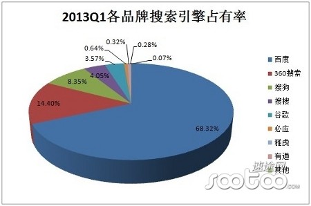 20130425_写真_中国_モバイル_2