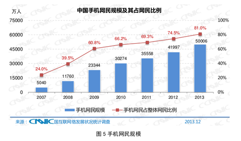 20140117_写真_中国_ネット_2