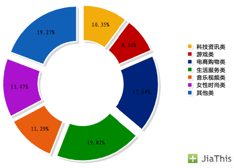 20130605_写真_中国_SNS_5
