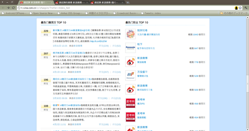 20110408_micro_blog6