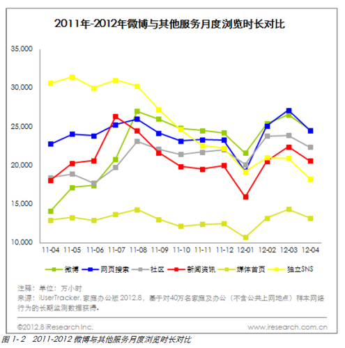 20120927_写真_中国_微博_3
